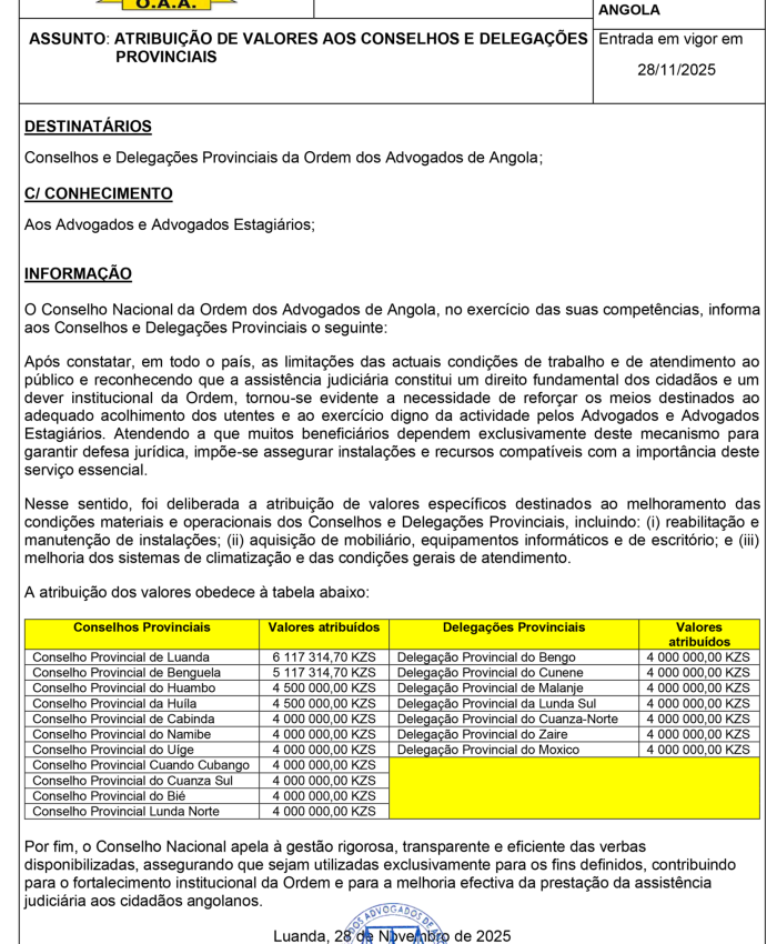 ATRIBUIÇÃO DE VALORES AOS CONSELHOS E DELEGAÇÕES PROVINCIAIS