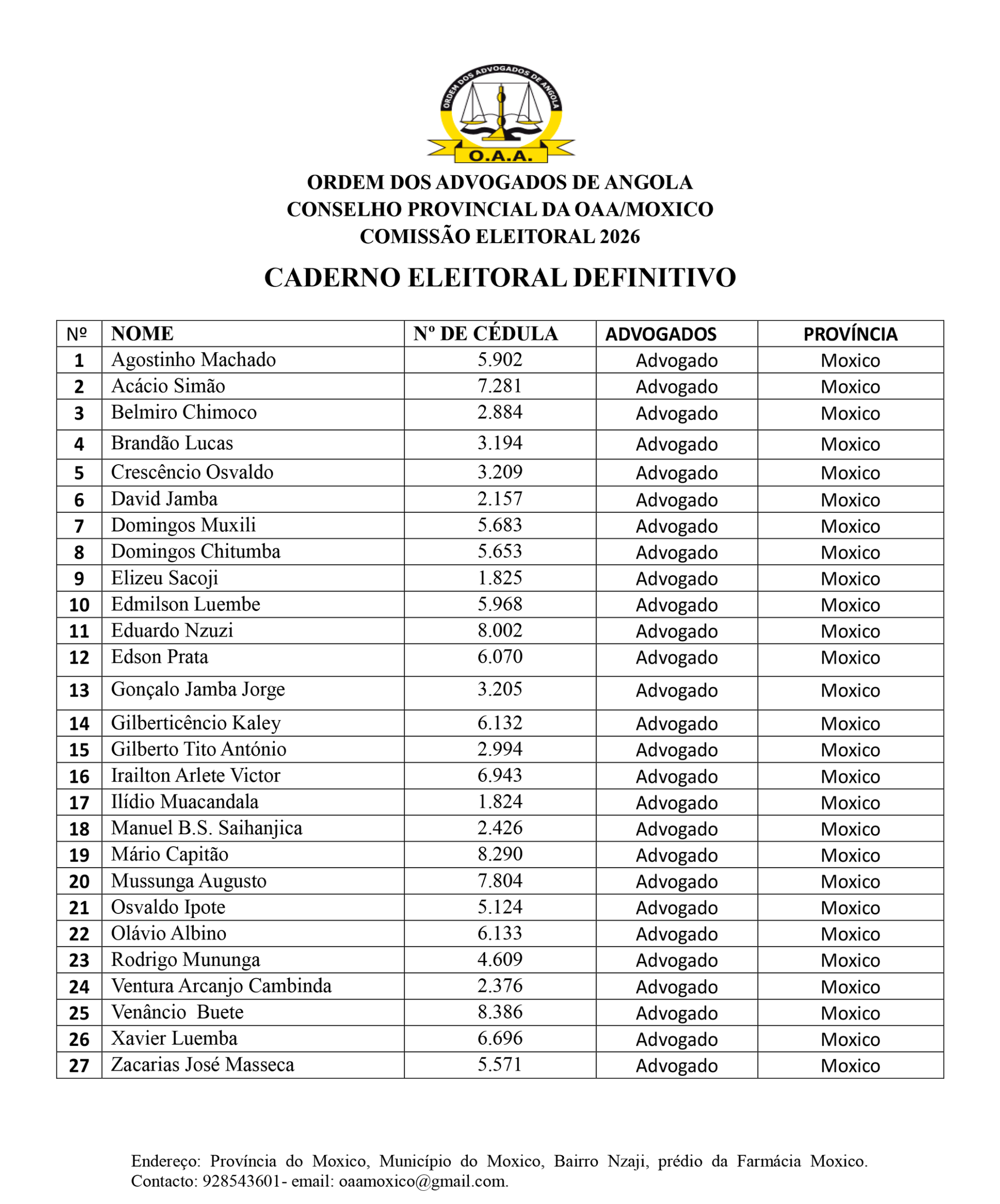 CADERNO ELEITORAL DEFINITIVO - CP MOXICO
